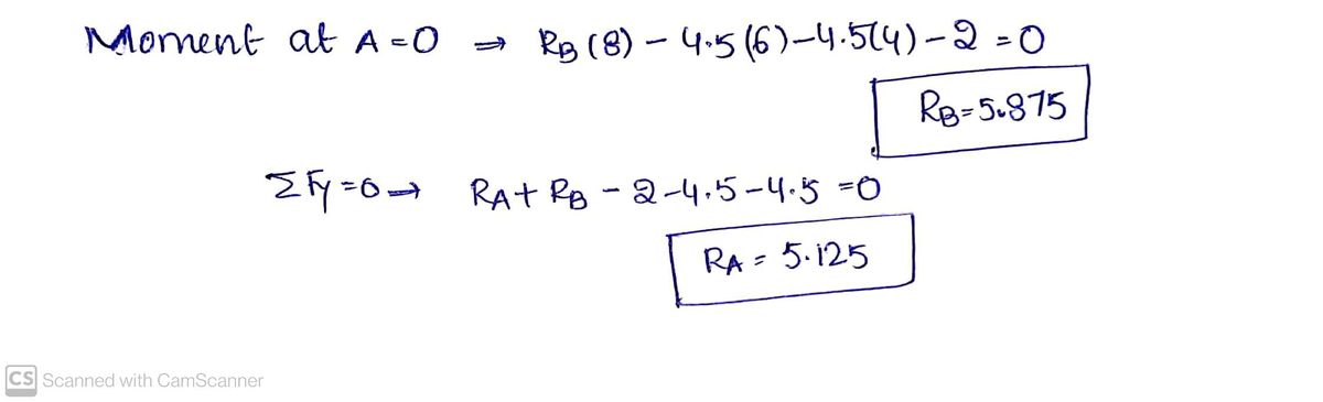 Civil Engineering homework question answer, step 1, image 1